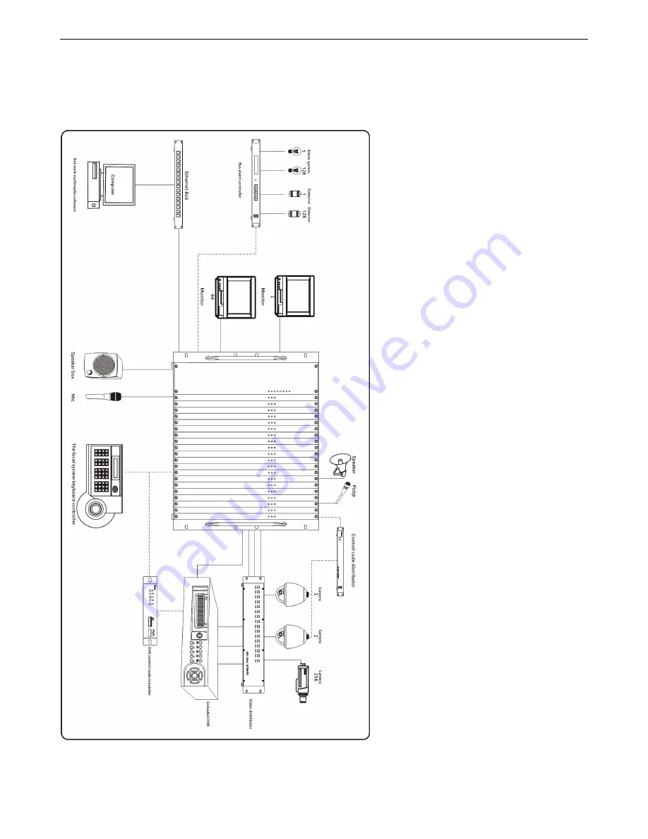 Dante DLV4300B Installation And Operation Manual Download Page 52