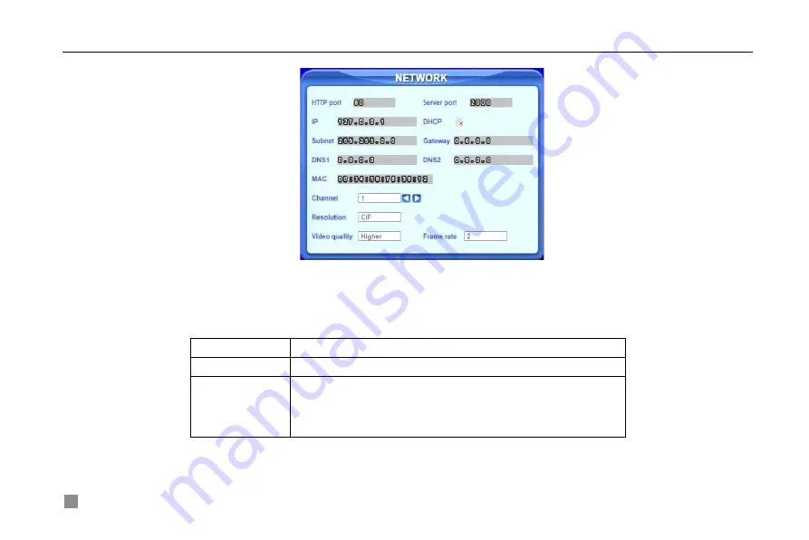 Dante DLW5500 Installation And Operation Manual Download Page 79