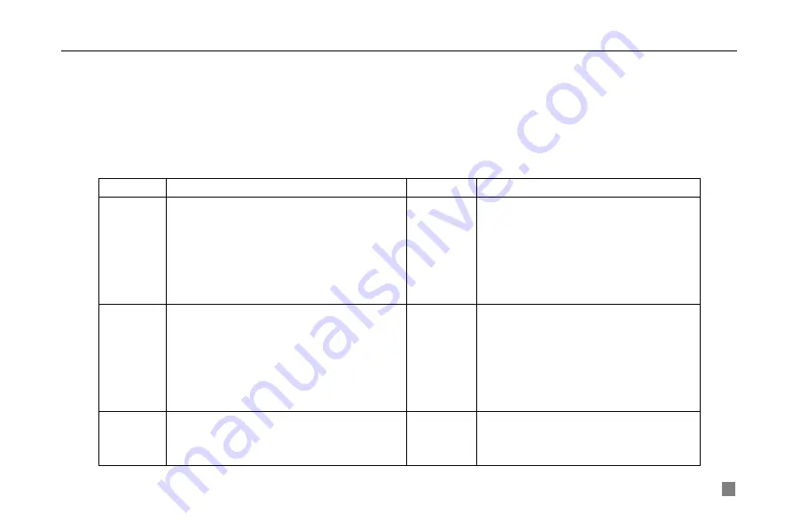 Dante DLW5600 Installation And Operation Manual Download Page 52