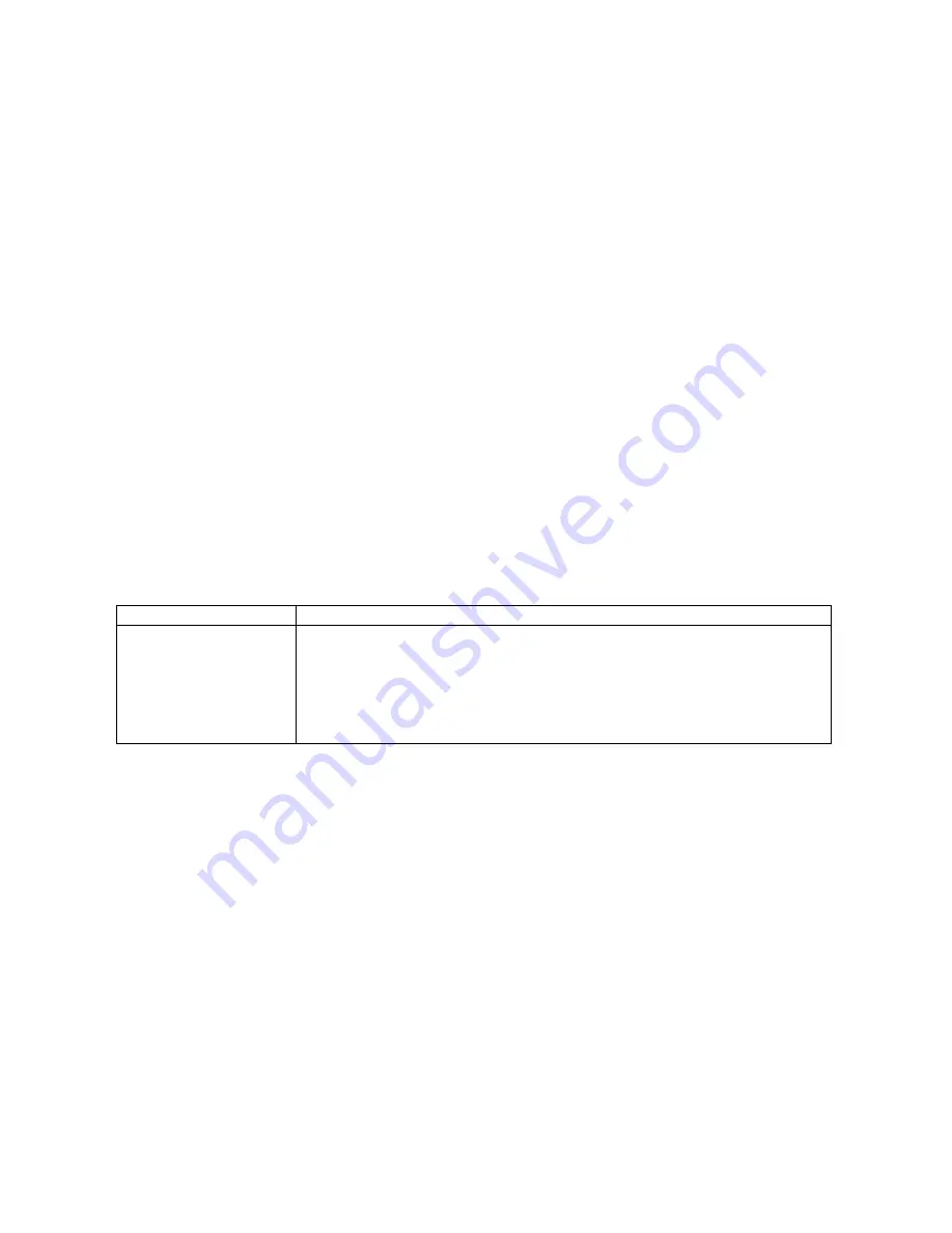 Dante DLZ6830 Installation And Operation Manual Download Page 10