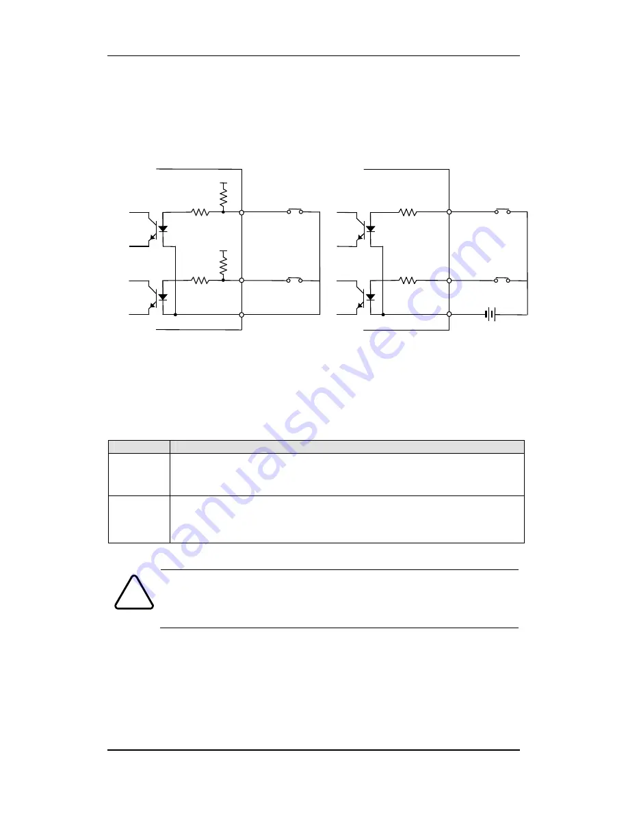 Dante DN9231-4 Скачать руководство пользователя страница 11