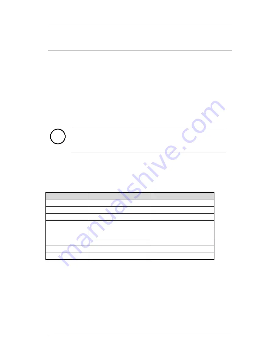 Dante DN9231-4 Installation And Operation Manual Download Page 23