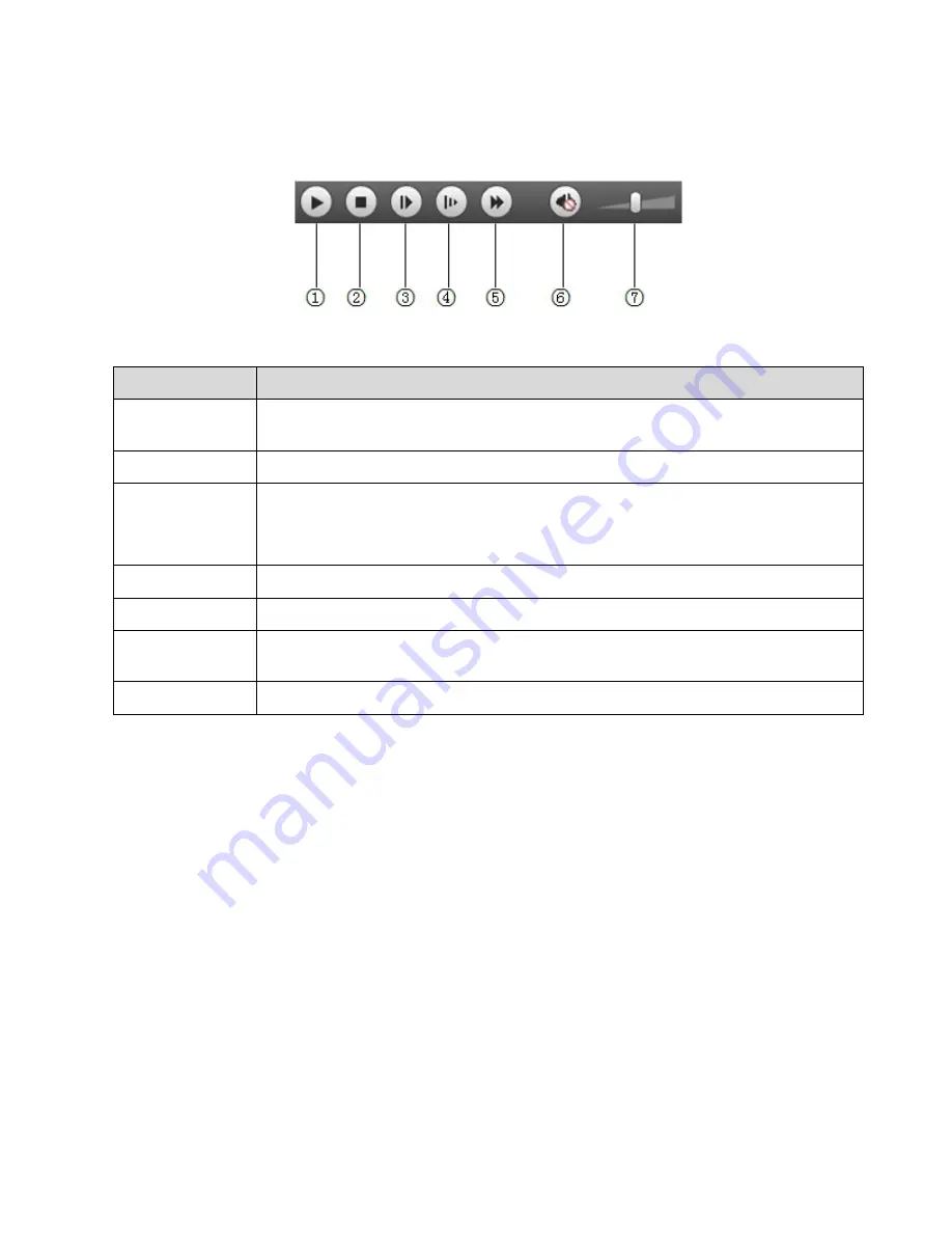 Dante DNA1425T Installation And Operation Manual Download Page 34