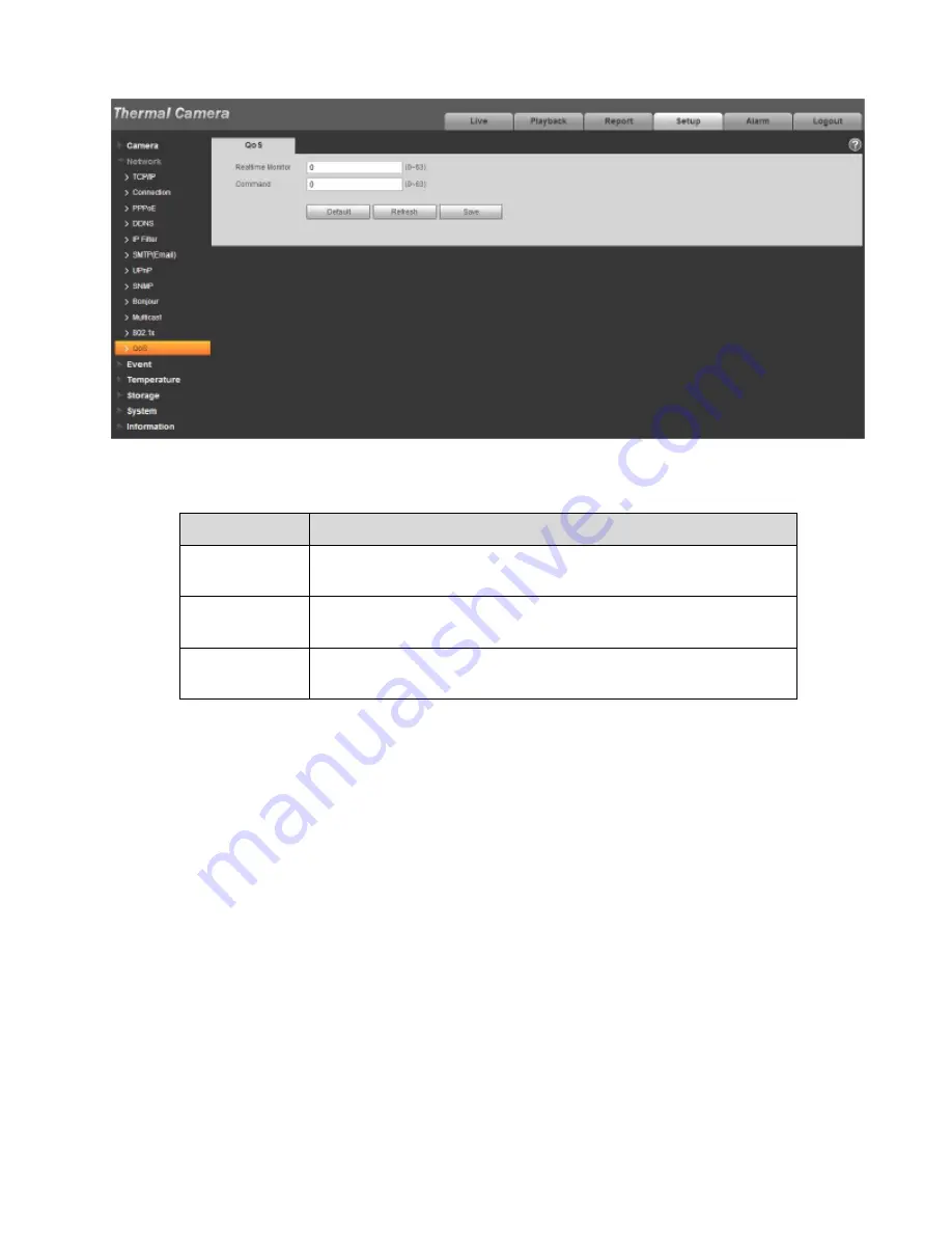 Dante DNA1425T Installation And Operation Manual Download Page 70