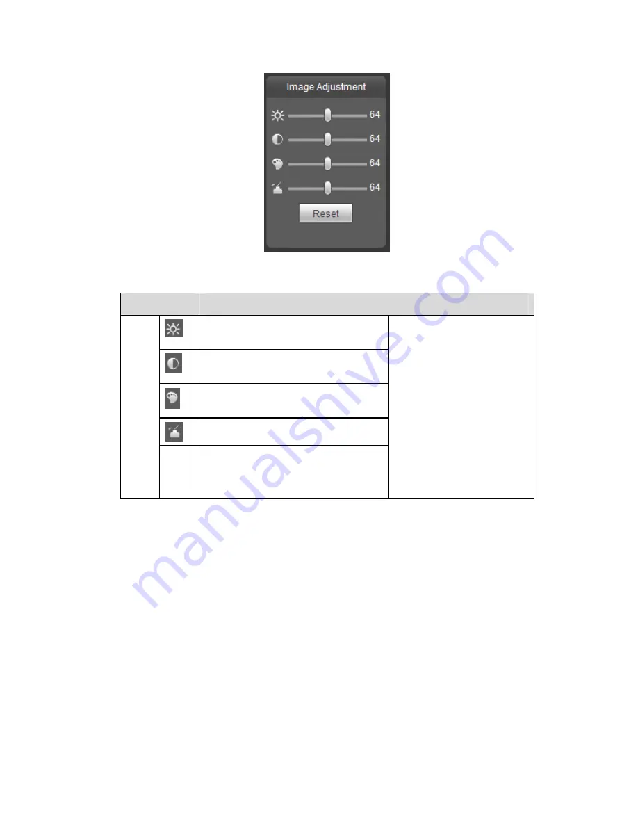 Dante DNA1982 Web Operation Manual Download Page 10