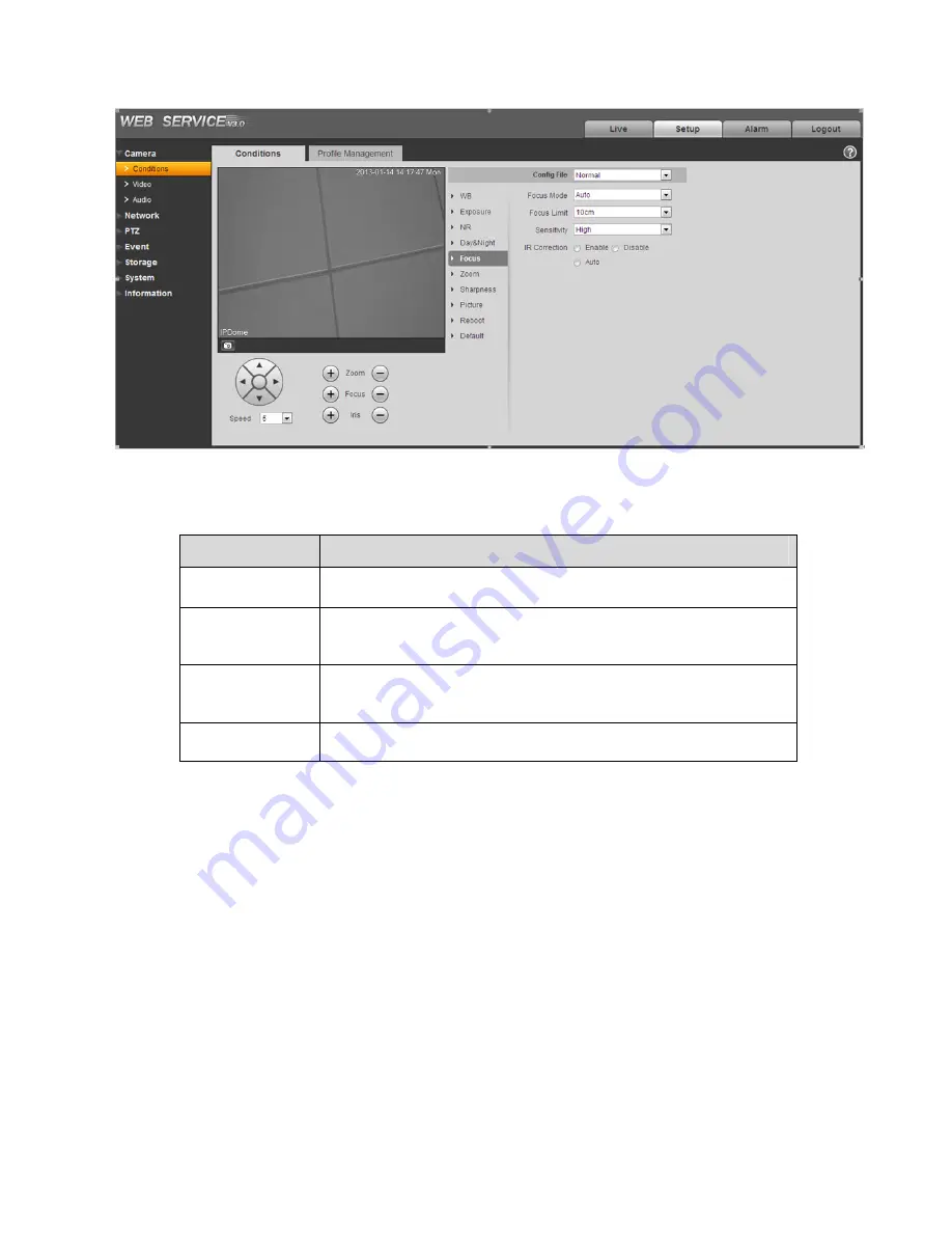 Dante DNA1990 Web Operation Manual Download Page 19