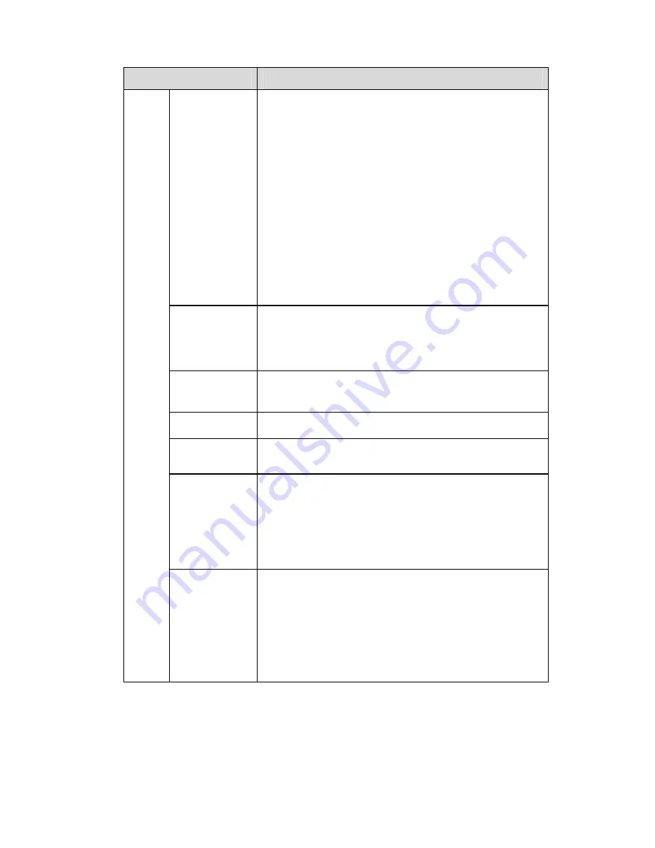 Dante DNA1990 Web Operation Manual Download Page 26