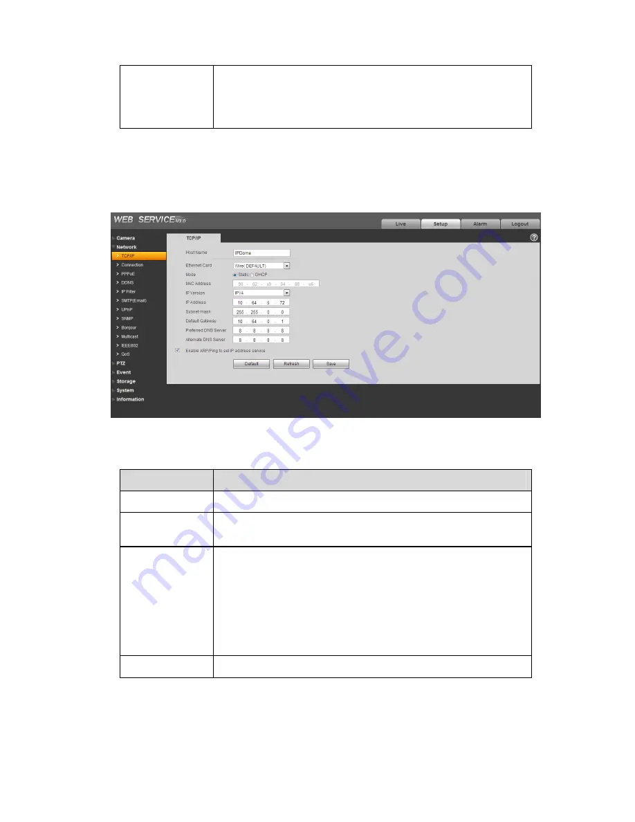 Dante DNA1990 Web Operation Manual Download Page 30