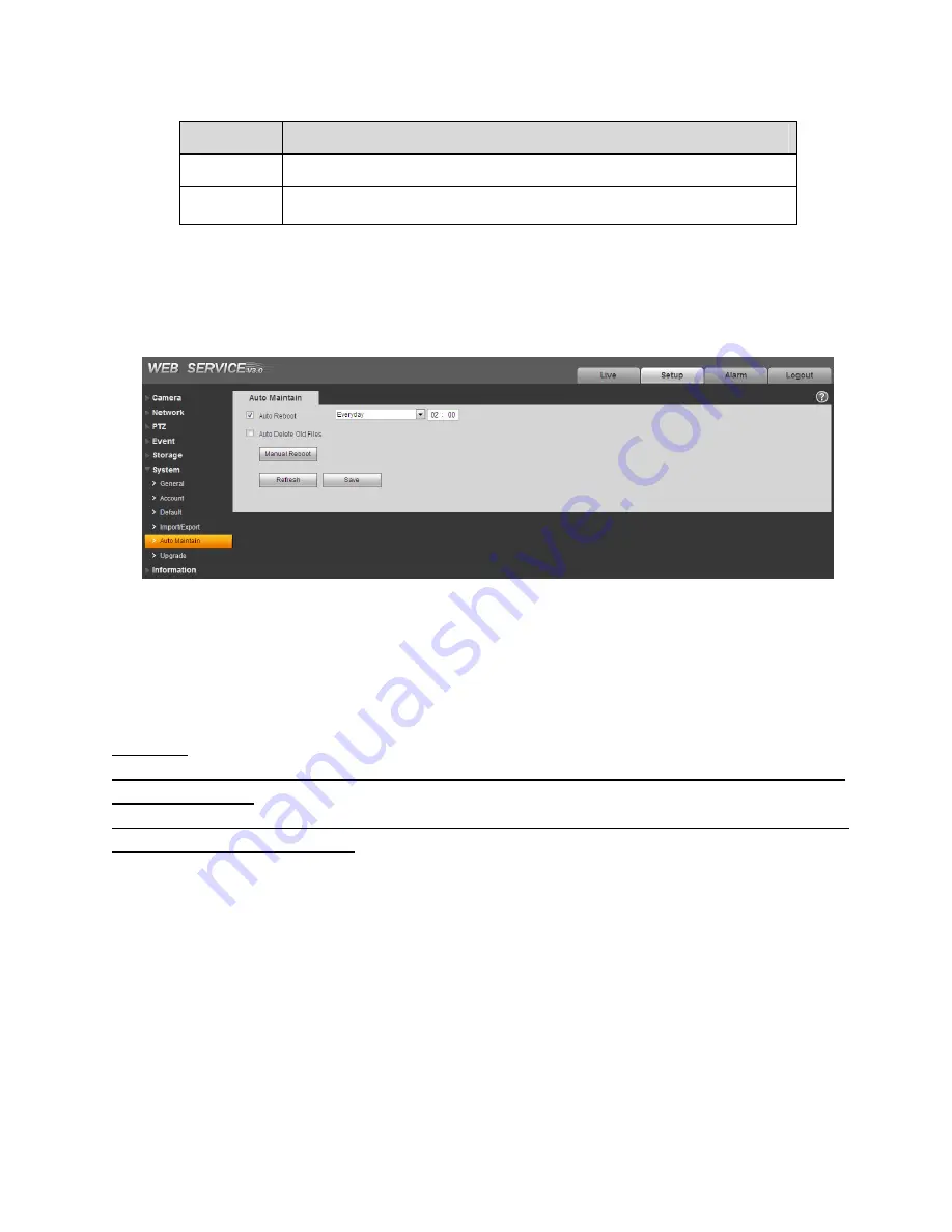 Dante DNA1990 Web Operation Manual Download Page 69