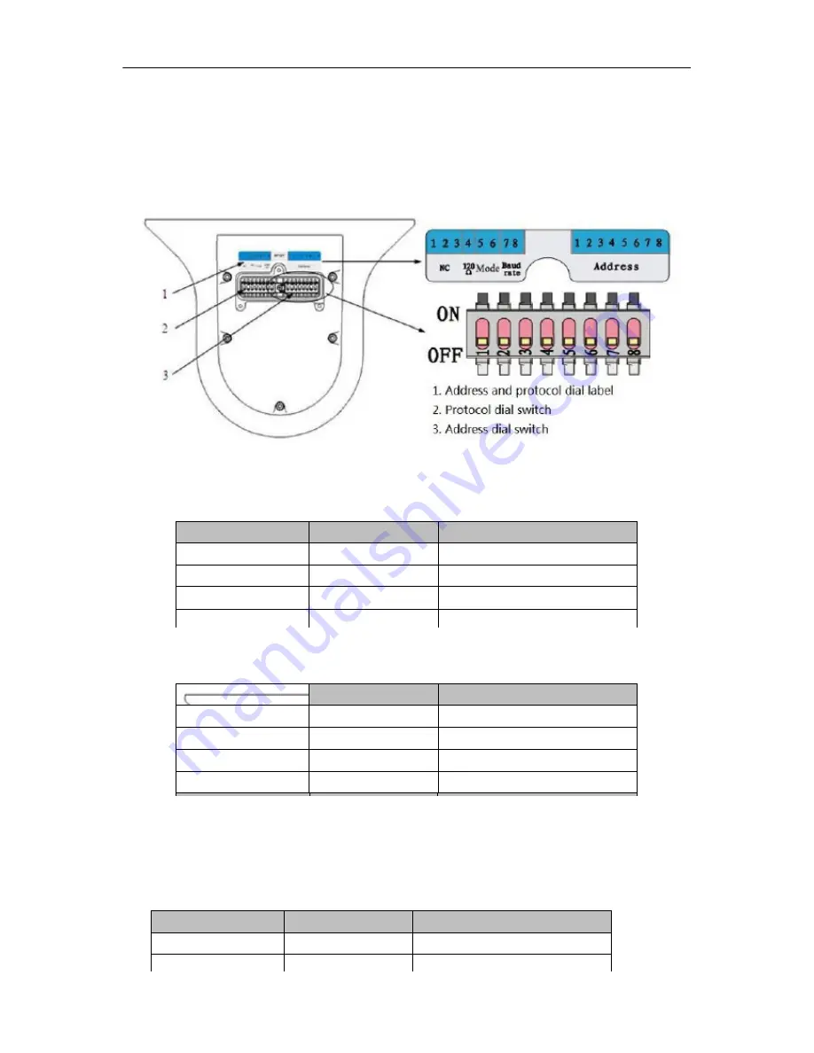 Dante DNA1991YM Operation User'S Manual Download Page 12