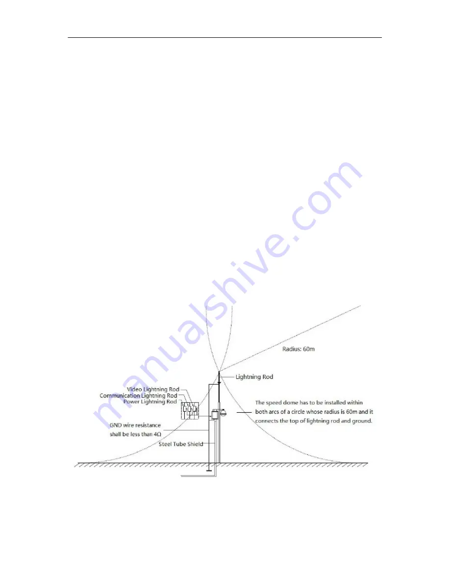 Dante DNA1991YM Operation User'S Manual Download Page 26