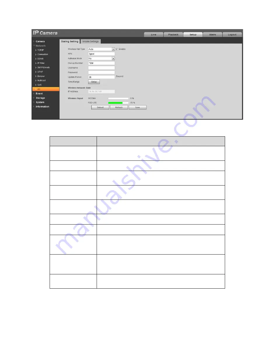 Dante DNA1991YM Operation User'S Manual Download Page 104