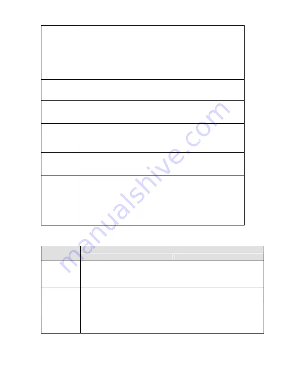 Dante DNA2000 Series Installation And Operation Manual Download Page 4