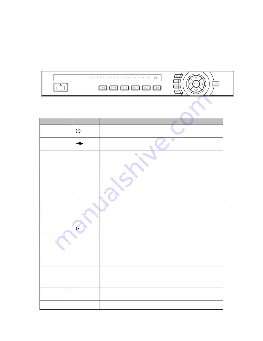 Dante DNA2000 Series Installation And Operation Manual Download Page 8