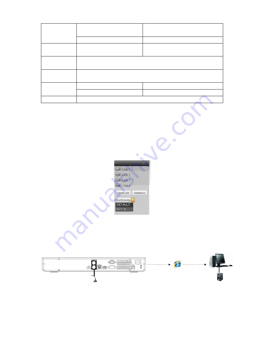 Dante DNA2000 Series Installation And Operation Manual Download Page 19