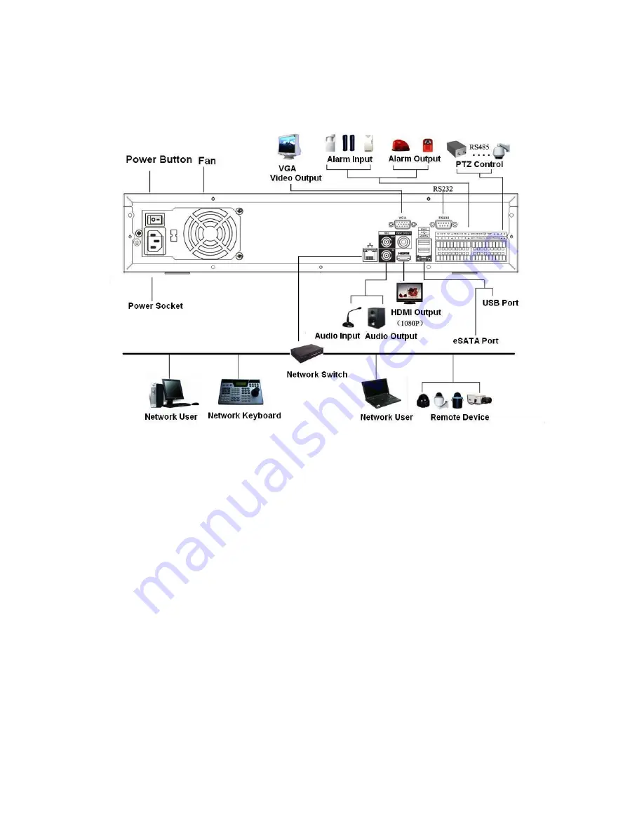 Dante DNA2000 Series Installation And Operation Manual Download Page 24