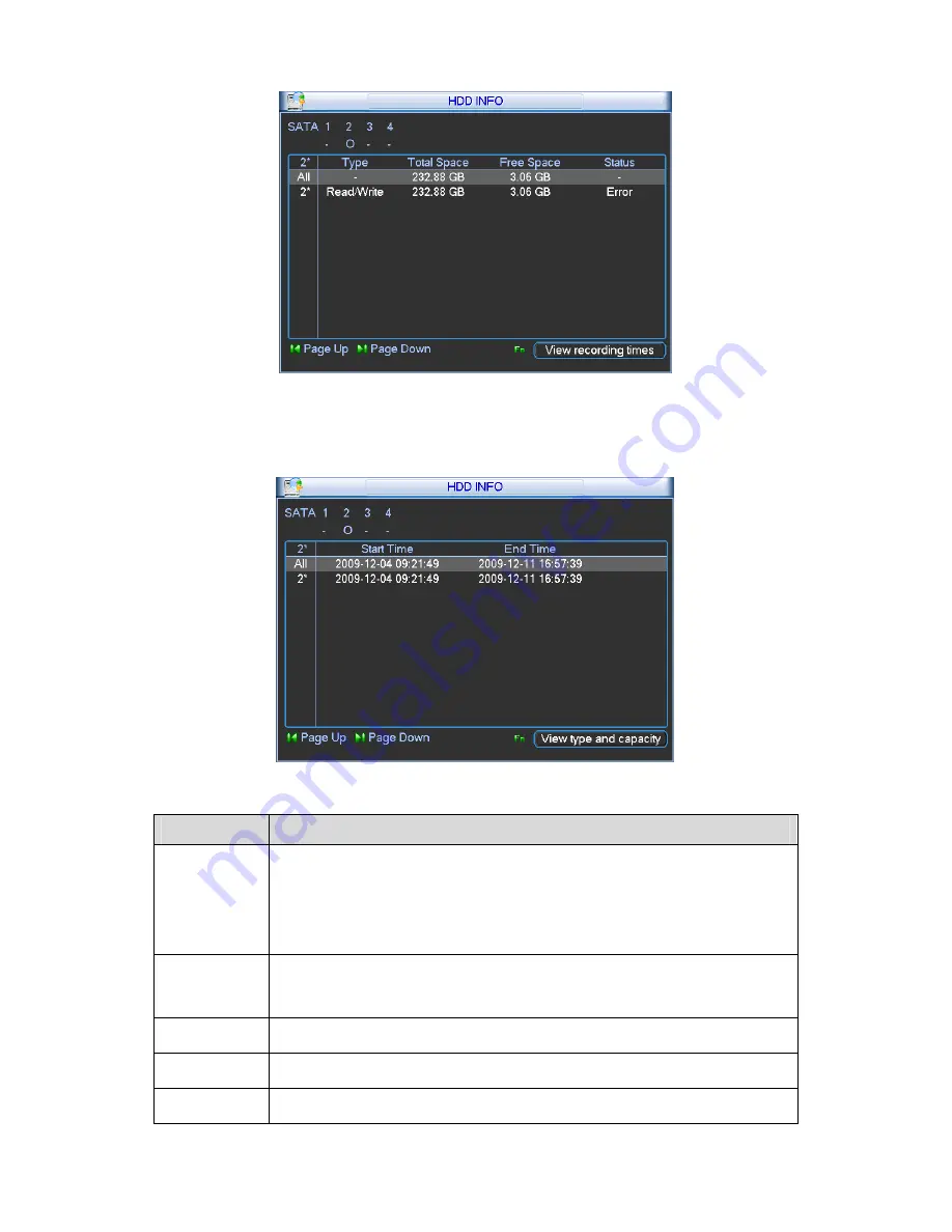 Dante DNA2000 Series Installation And Operation Manual Download Page 92