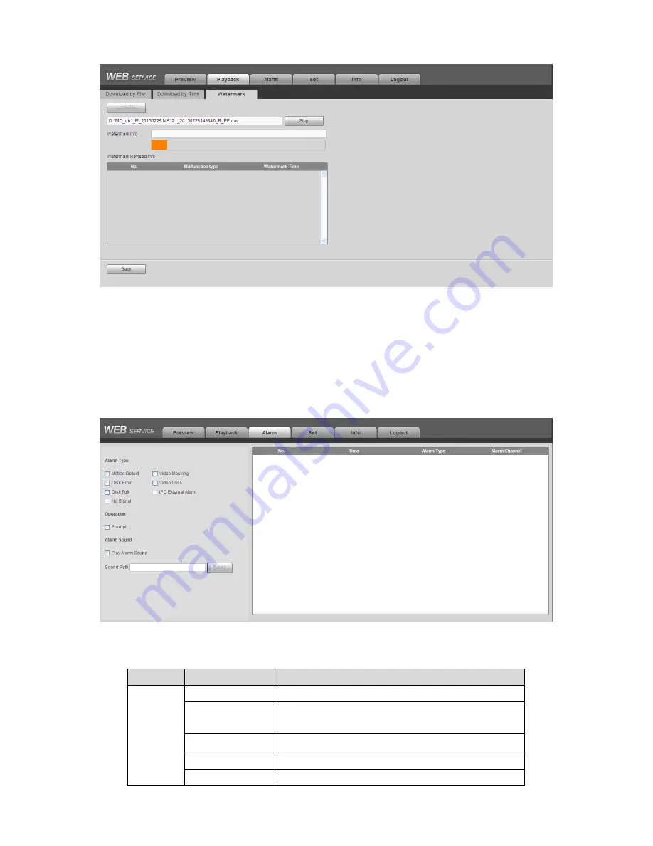 Dante DNA2000 Series Installation And Operation Manual Download Page 121