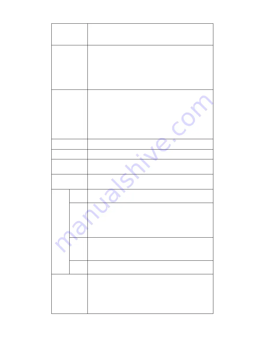 Dante DNA2000 Series Installation And Operation Manual Download Page 125