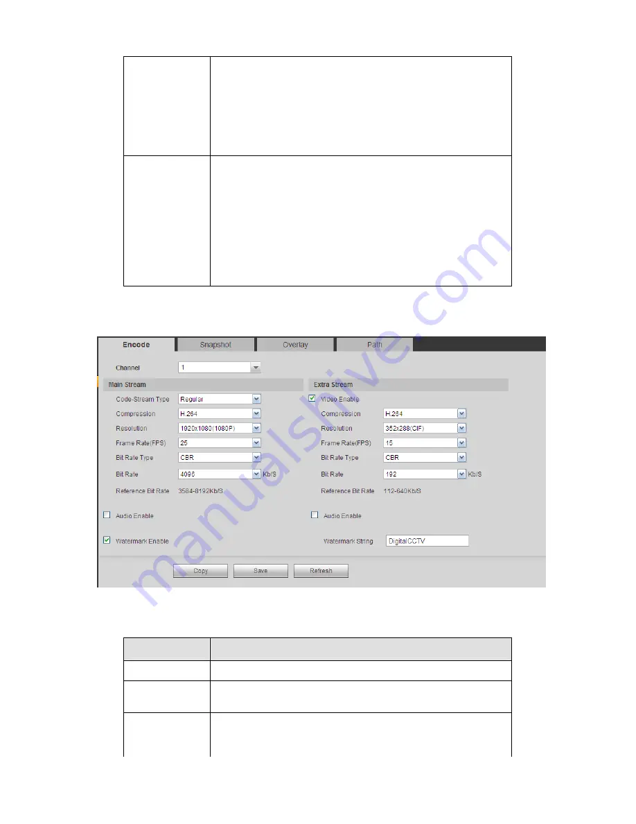 Dante DNA2000 Series Installation And Operation Manual Download Page 126