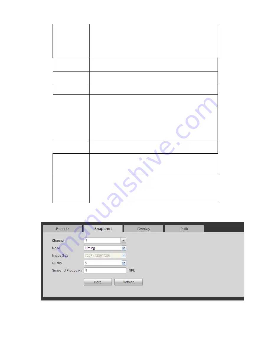 Dante DNA2000 Series Installation And Operation Manual Download Page 127