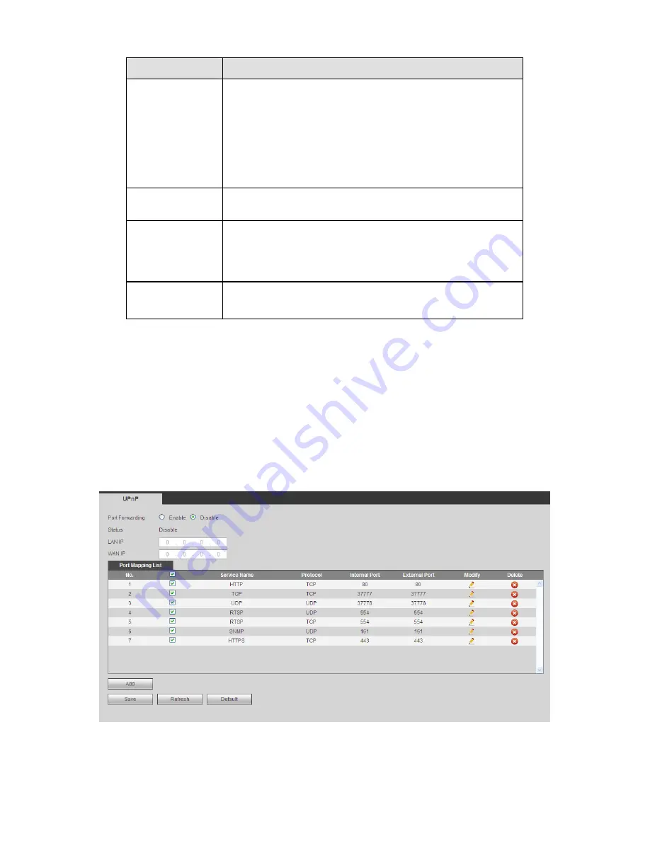 Dante DNA2000 Series Installation And Operation Manual Download Page 140