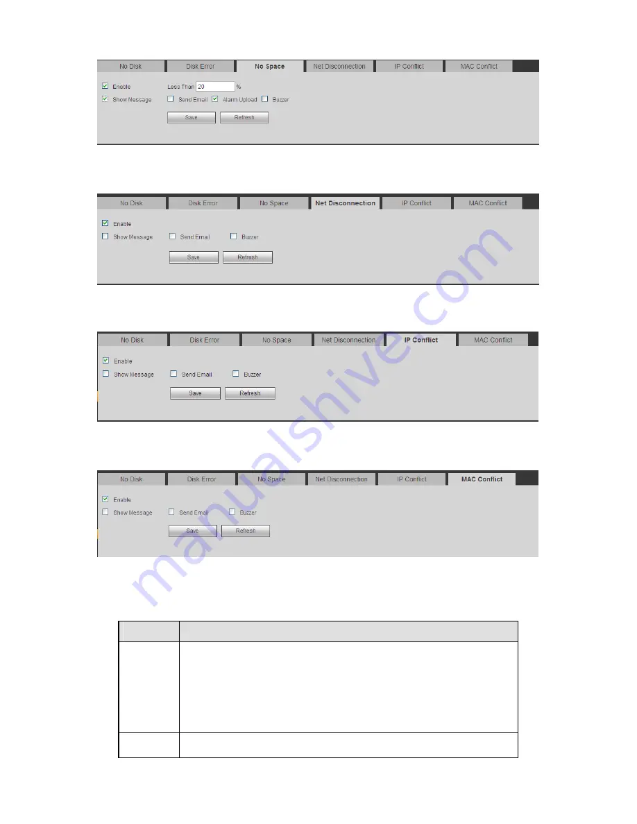 Dante DNA2000 Series Installation And Operation Manual Download Page 158