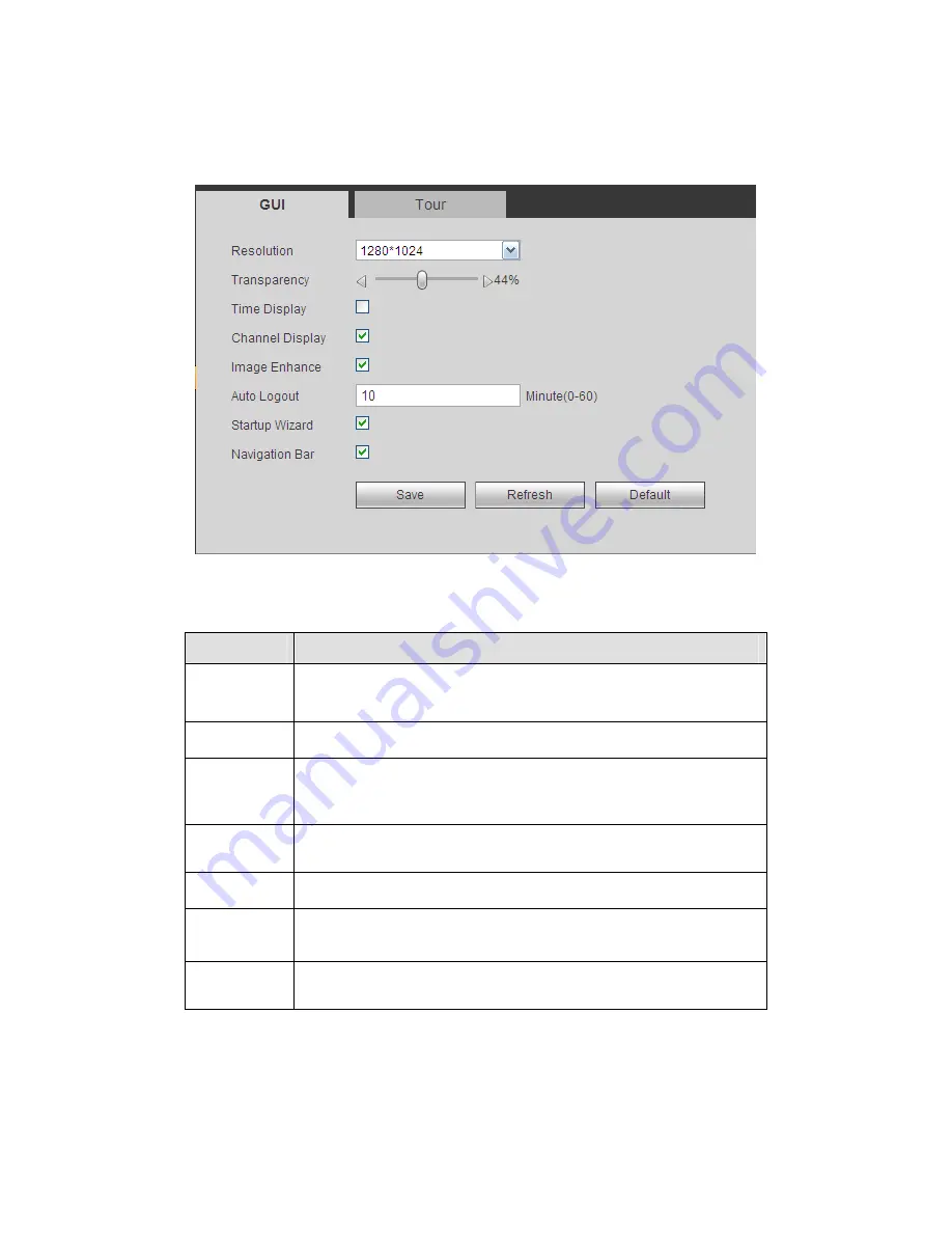 Dante DNA2000 Series Installation And Operation Manual Download Page 170