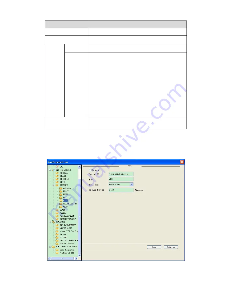 Dante DNA3000-04 Installation And Operation Manual Download Page 102