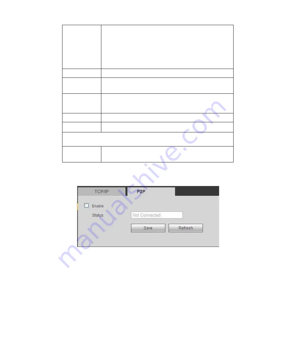 Dante DNA3300 Series Installation And Operation Manual Download Page 162