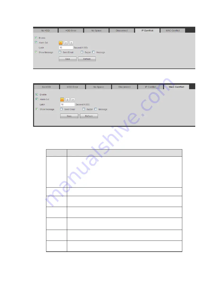 Dante DNA3300 Series Installation And Operation Manual Download Page 188