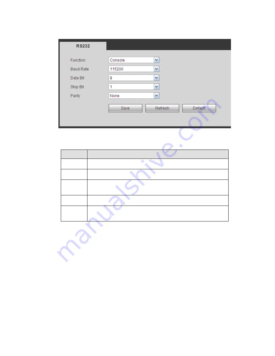 Dante DNA3300 Series Installation And Operation Manual Download Page 205