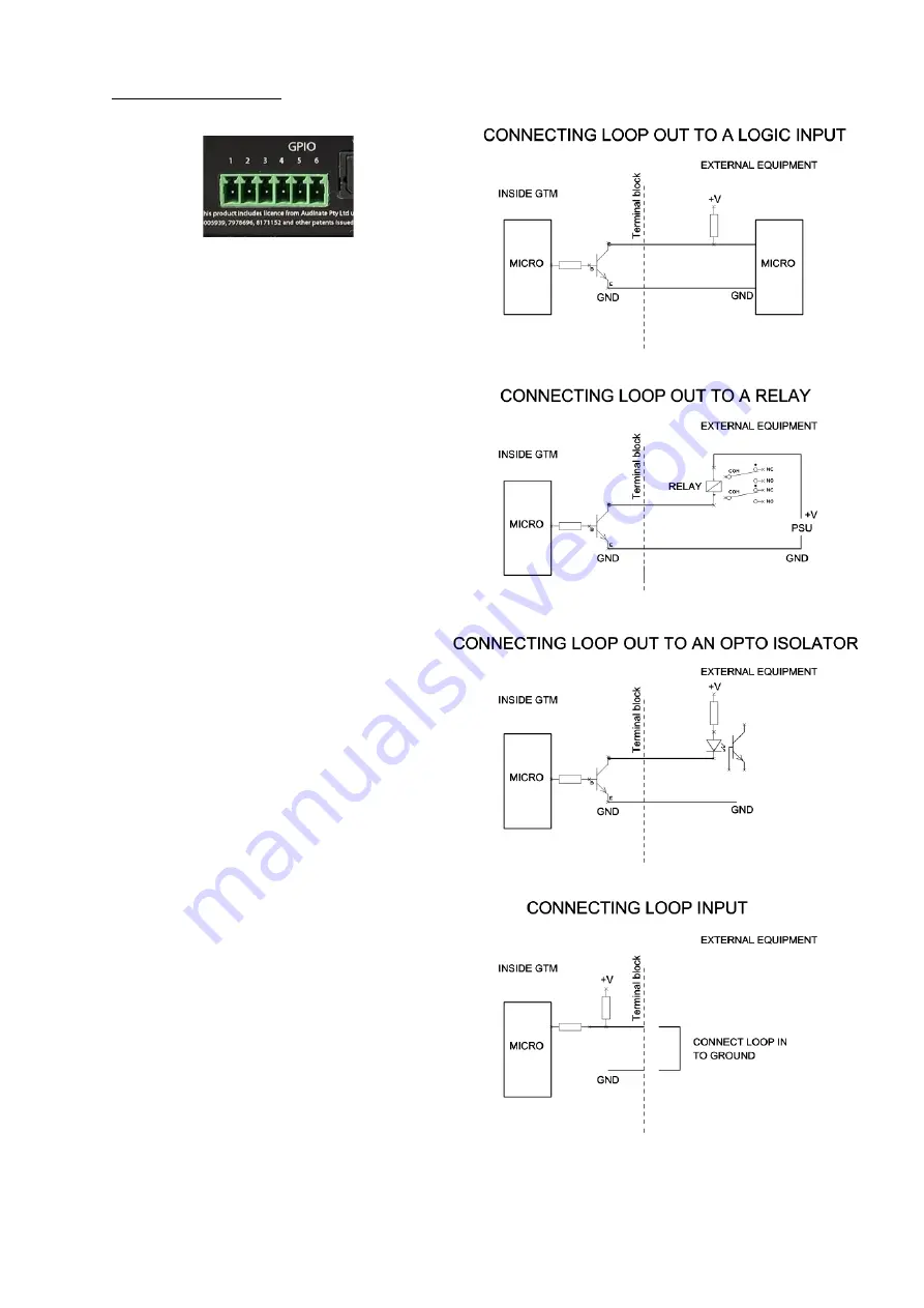 Dante Glensound GTM Product Details Download Page 37