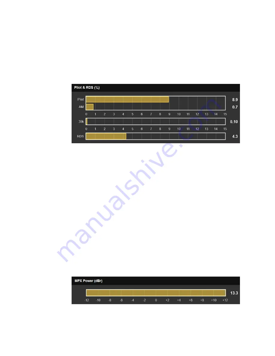 Dante Inovonics 541 Installation & User Manual Download Page 26