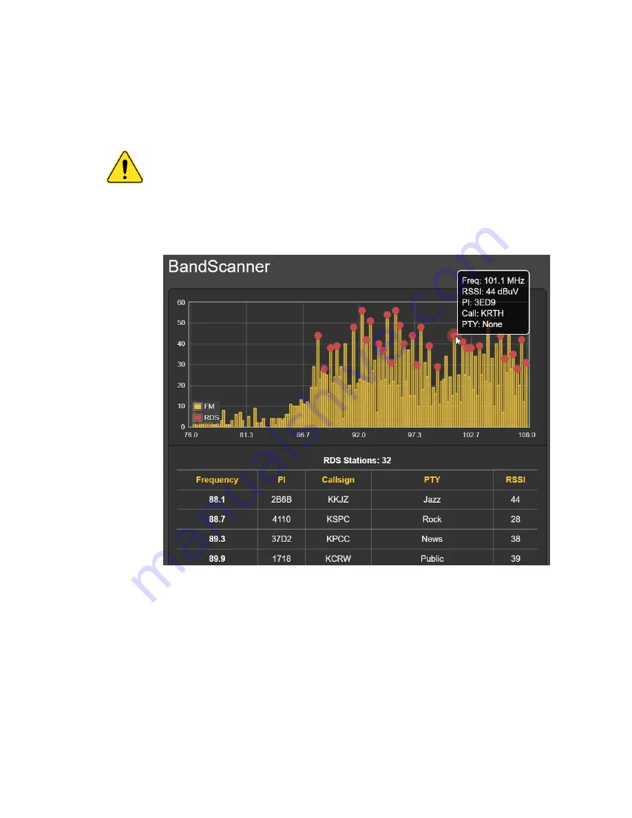 Dante Inovonics 541 Installation & User Manual Download Page 36