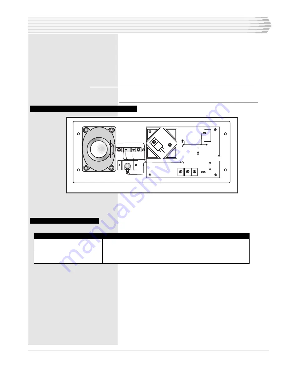 Dantel 00030-20 Скачать руководство пользователя страница 3