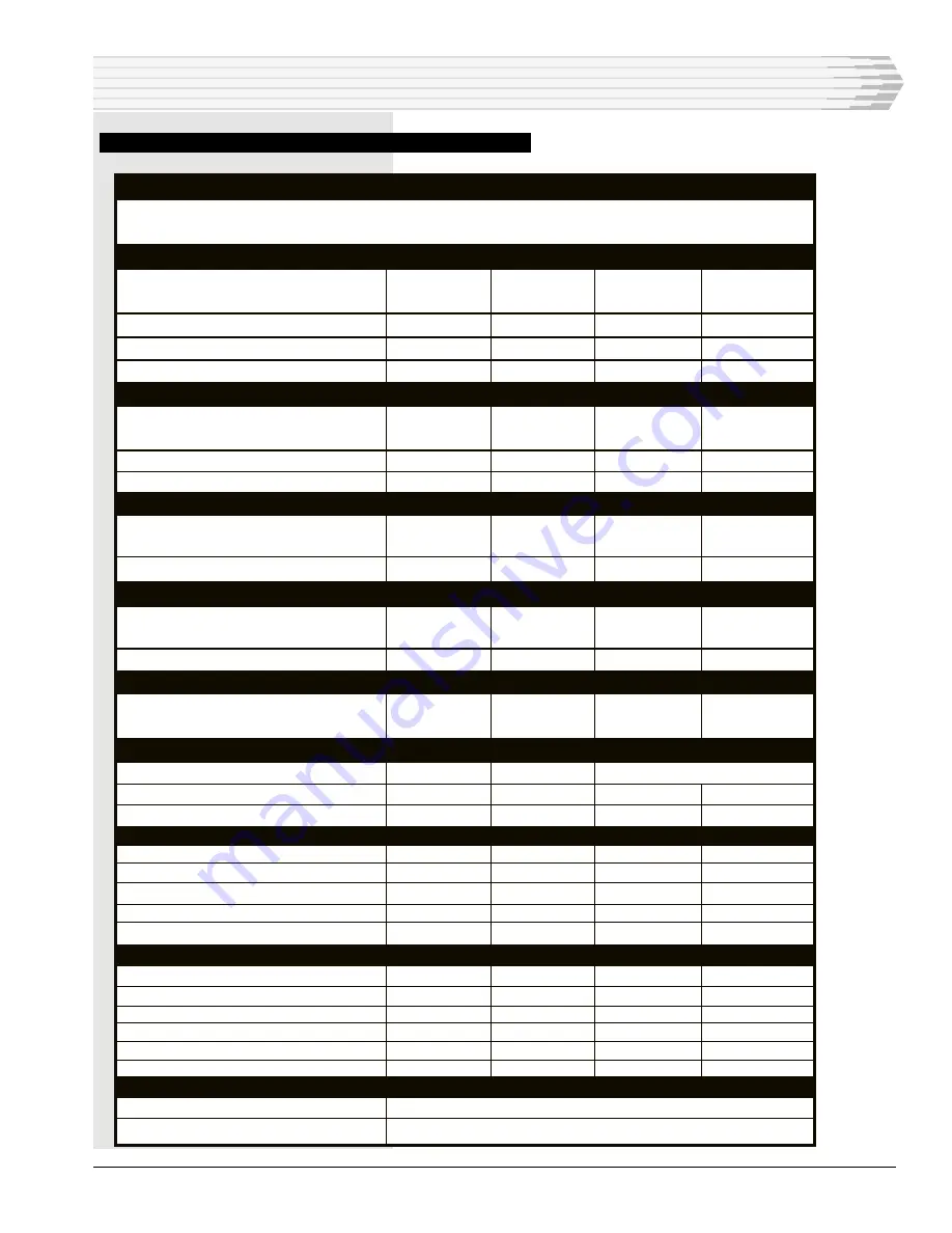 Dantel 05615 Installation & Operation Manual Download Page 5