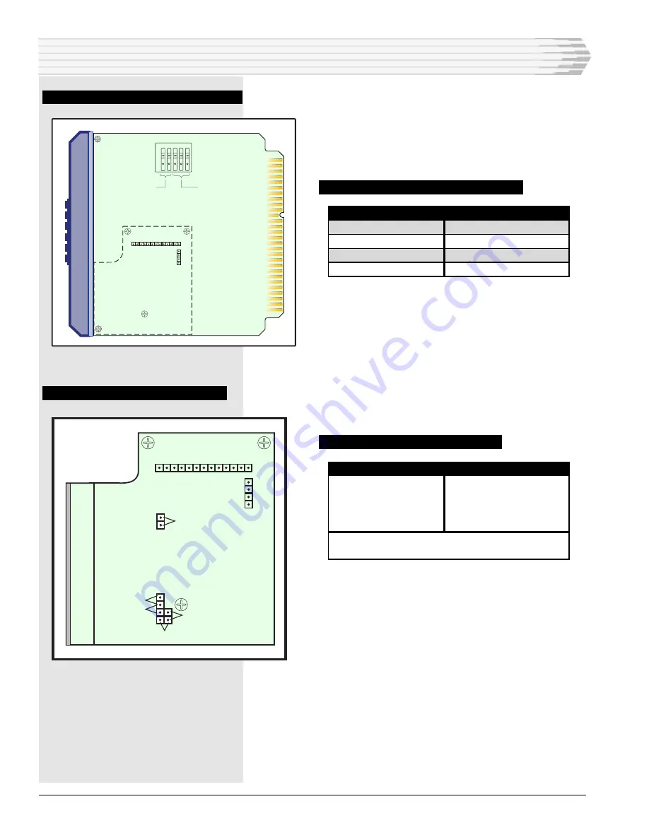 Dantel 05615 Installation & Operation Manual Download Page 6