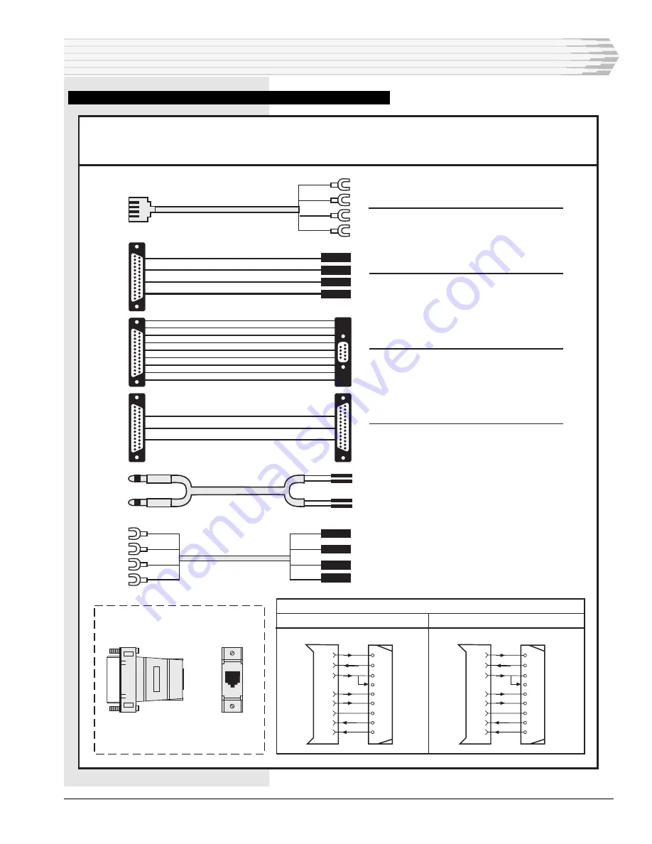 Dantel 05615 Installation & Operation Manual Download Page 15