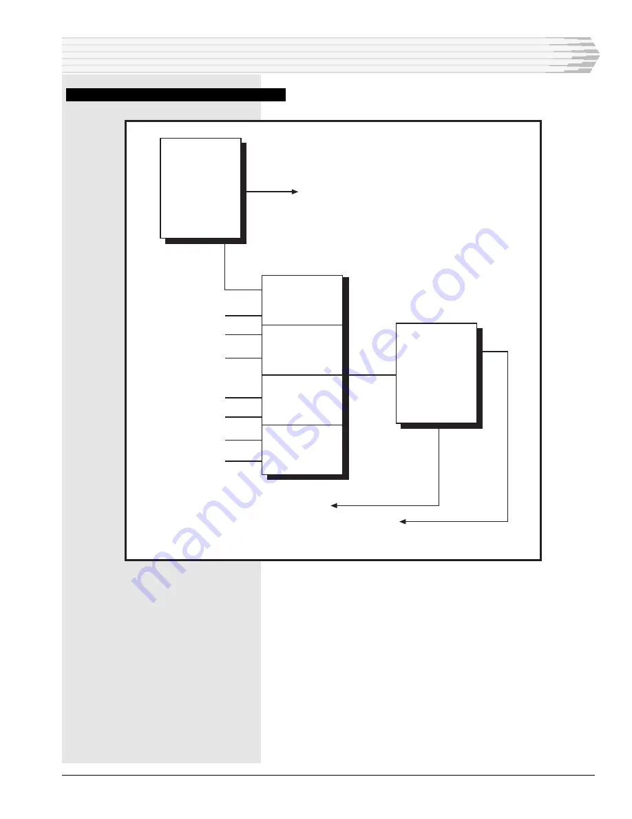 Dantel 46020-38 Installation & Operation Manual Download Page 21