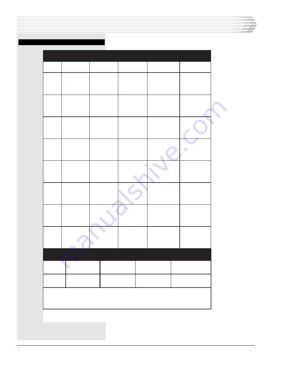 Dantel 46020-38 Installation & Operation Manual Download Page 28