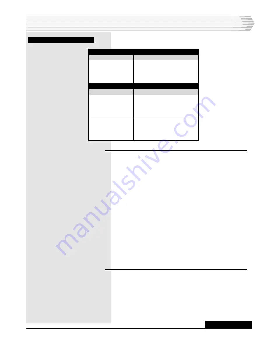 Dantel 46022-30 Installation & Operation Manual Download Page 7