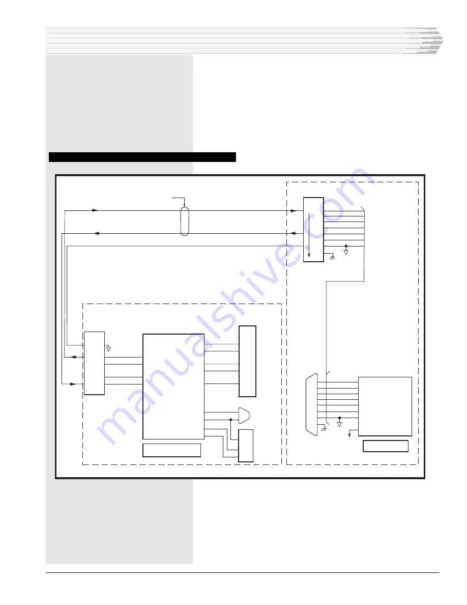 Dantel 46062-02 Installation & Operation Manual Download Page 5