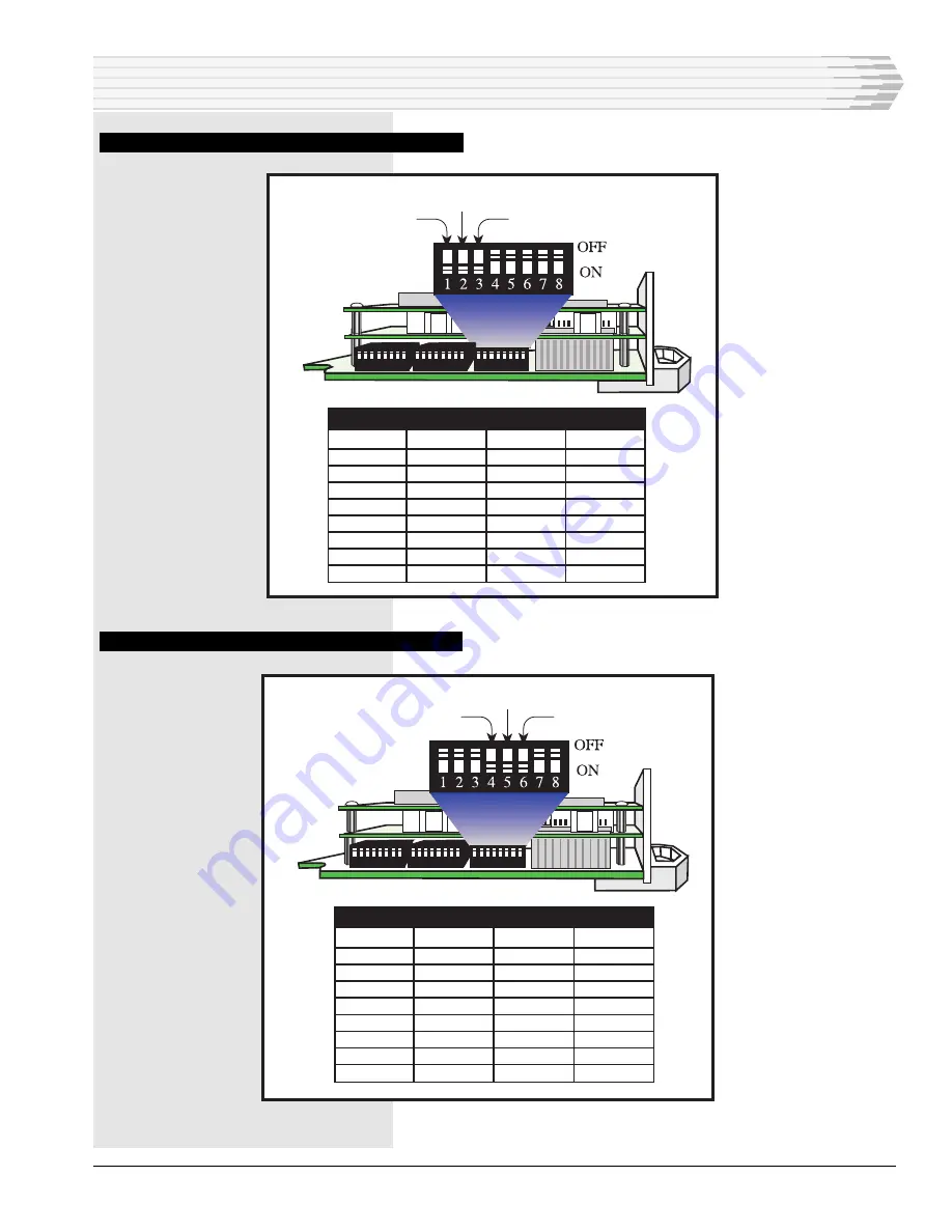 Dantel 46062-02 Installation & Operation Manual Download Page 9