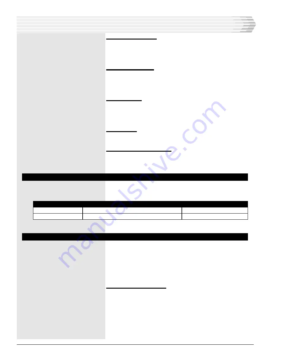 Dantel 46062-02 Installation & Operation Manual Download Page 22