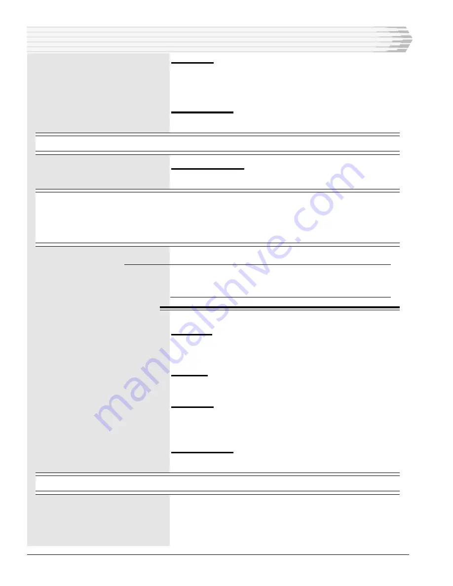 Dantel 46062-02 Installation & Operation Manual Download Page 38