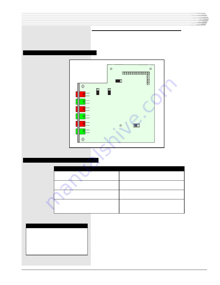 Dantel B15-00459-02 Installation & Operation Manual Download Page 13