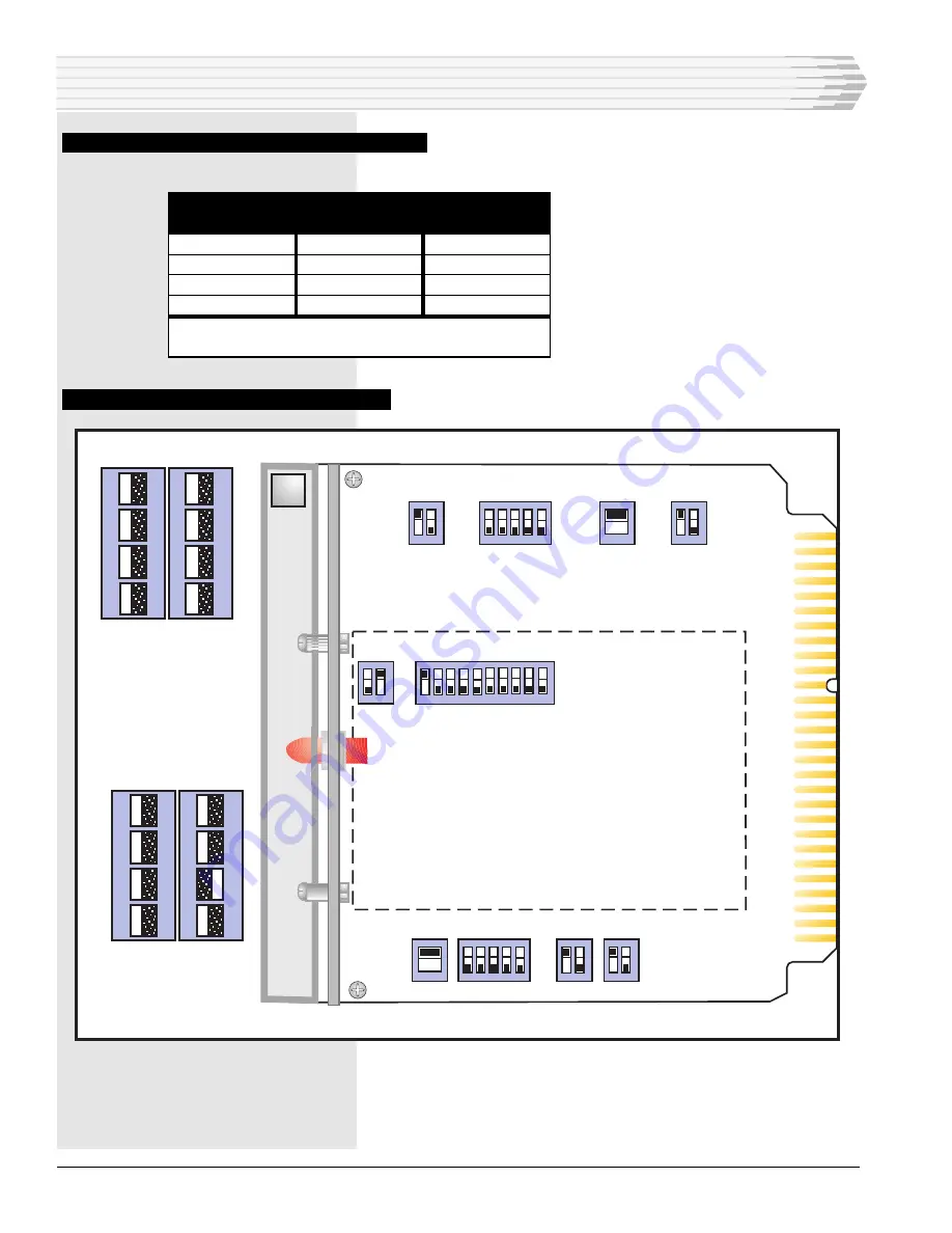 Dantel B18-04649-01 Installation & Operation Manual Download Page 6