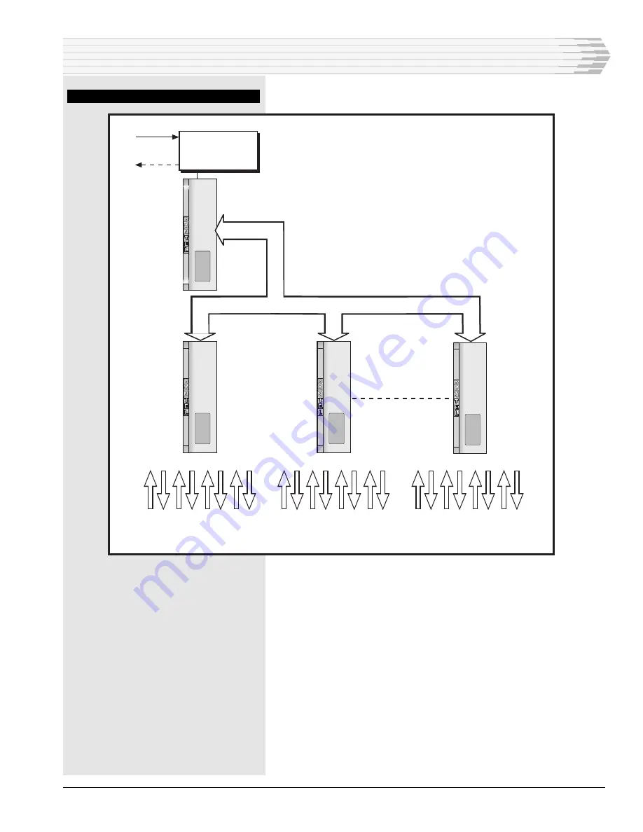 Dantel SynchMaster 46112 Installation & Operation Manual Download Page 7