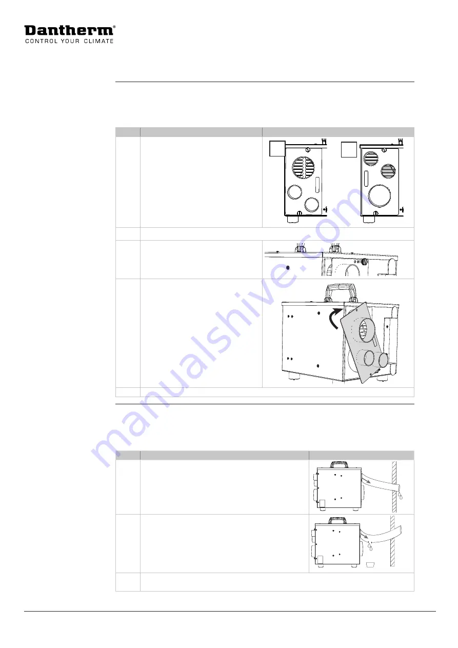 Dantherm AD 200 Service Manual Download Page 100